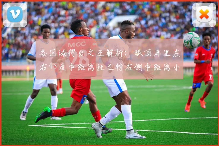 各区域得分之王解析：弧顶库里左右45度中距离杜兰特右侧中距离小卡的精彩表现