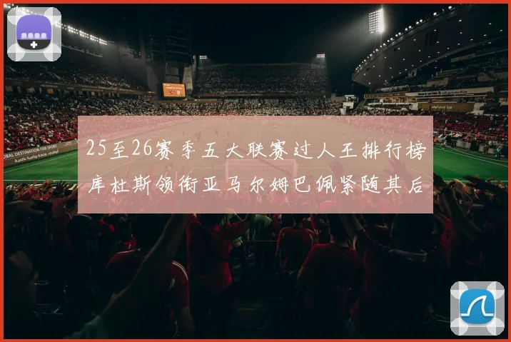 25至26赛季五大联赛过人王排行榜库杜斯领衔亚马尔姆巴佩紧随其后